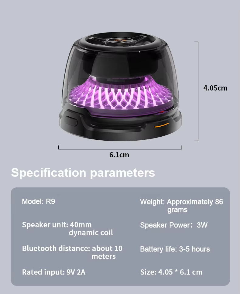 Specifications
